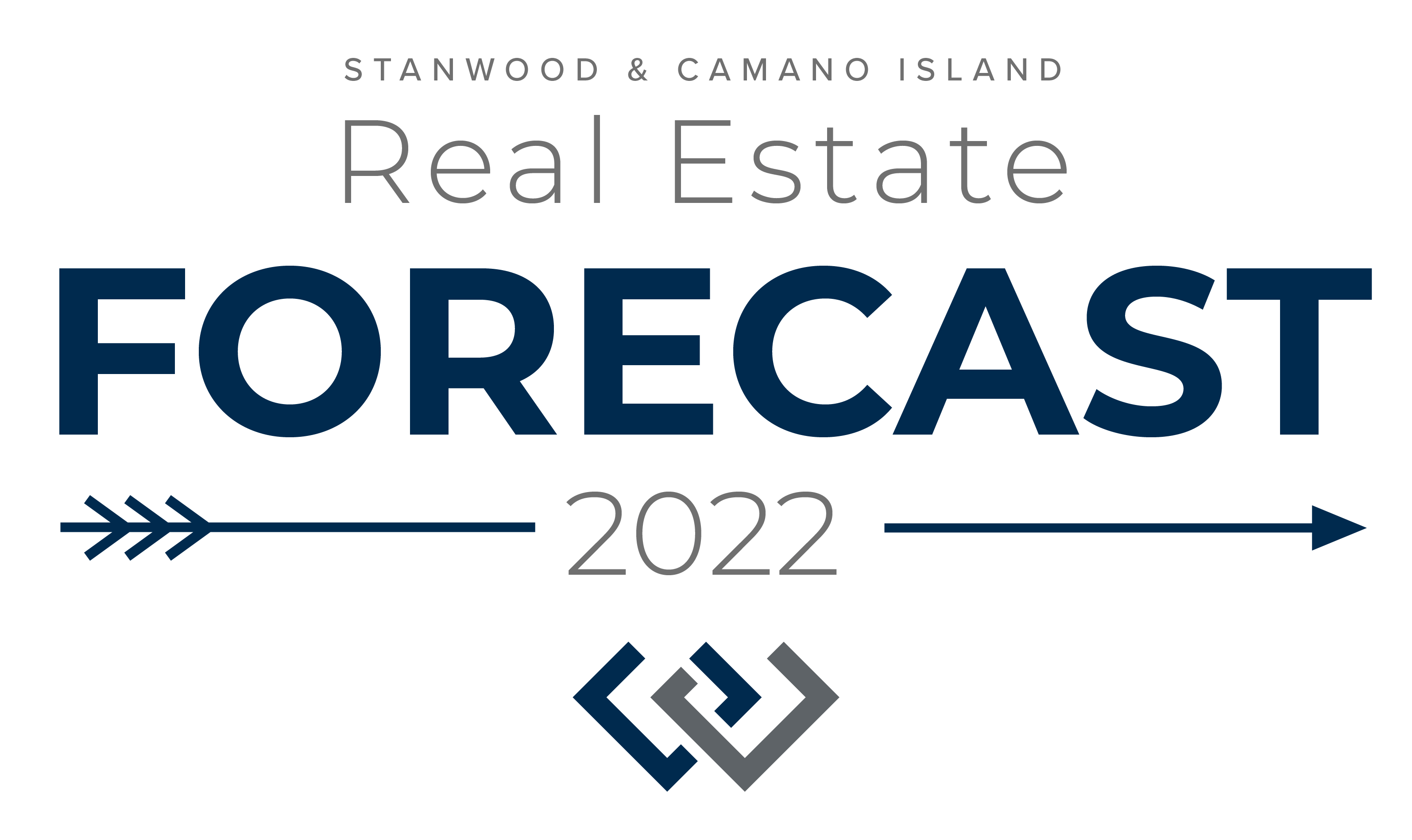 Stanwood & Camano Island Real Estate Forecast 2022