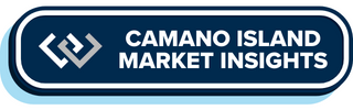 Camano Insights Button