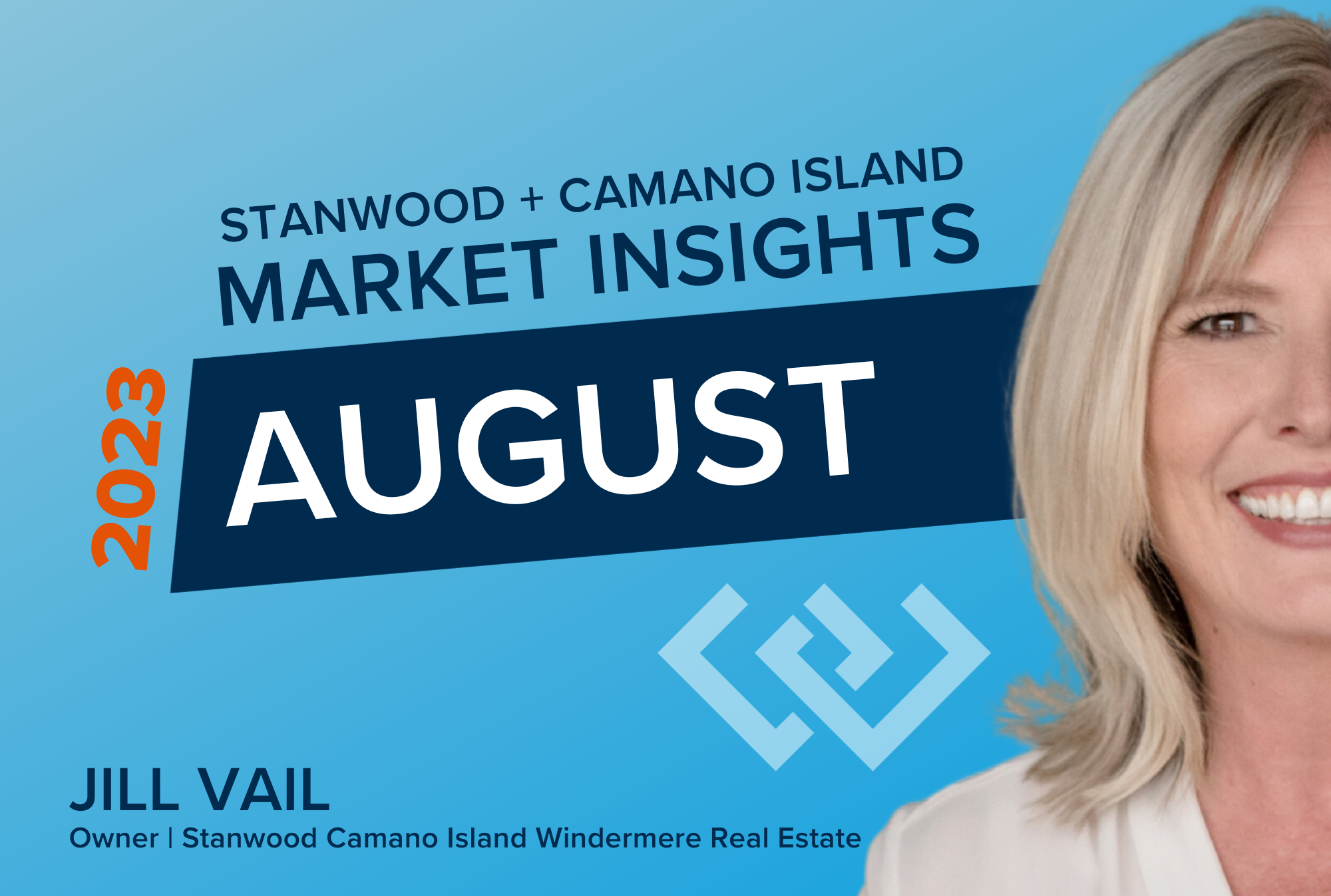 https://windermerestanwoodcamano.com/files/2023/09/August-Insights-Blog.png