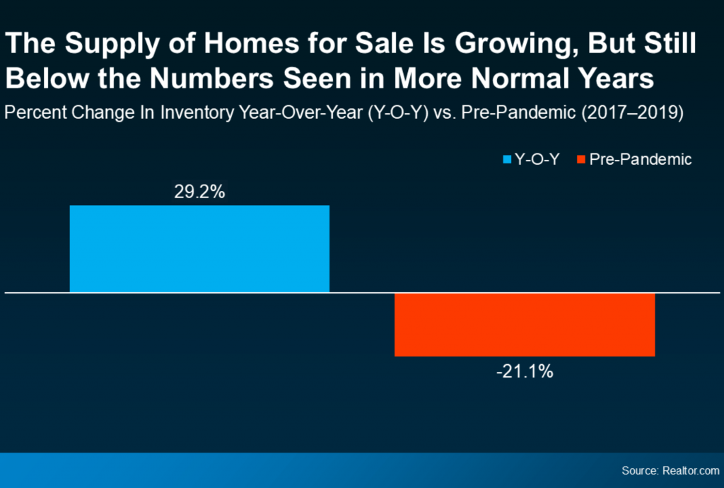 Concerns About Selling Your Home | Windermere Real Estate