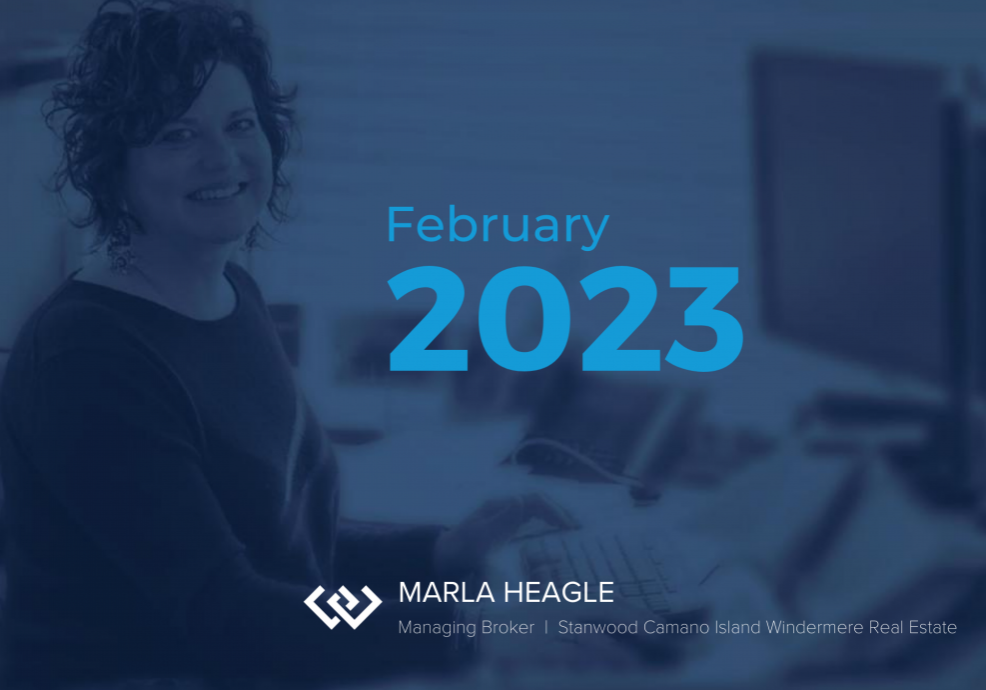 February 2023 blog insights